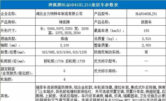 基于东风御风底盘改装 舜宇御风B型房车亮相工信部