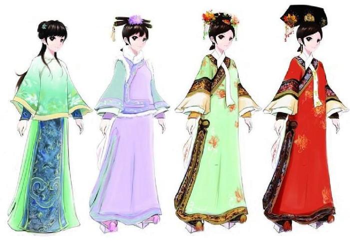 从清朝到现代，中国妇女的服饰变化过程是怎样的？