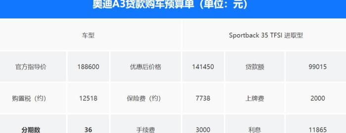 16万多买奥迪心动吗？3款豪华车落地价调查