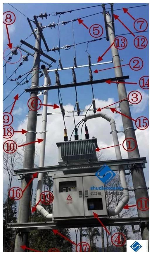 从一张10kV台架变图解读其安装配置