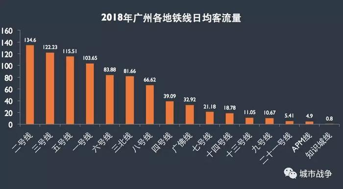 这对全国最近的双子城，在边界区域画了一个629平方公里的圈