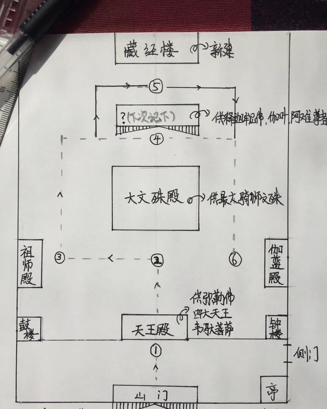 带你朝五台—清凉山上“殊像寺”