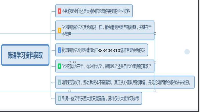 韩语入门：韩语学习词汇记忆之否定性的韩语单词