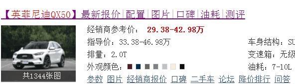 连跌4万，全系配双十佳2.0T，国六丐版272马力，懂它的却不多