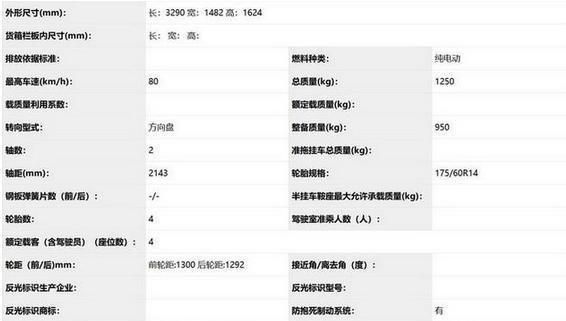 北汽推电动“奔驰G级”，这外观太霸气了