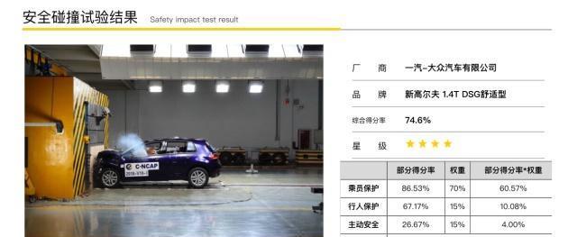 大众高尔夫嘉旅严重追尾大货车，网友：再也不敢说德系比日系好了