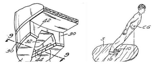 人体切割术、漂浮魔术是怎么做到的？