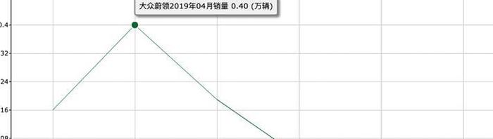 豪华旅行车推荐！2020款沃尔沃V90 CC值得买吗？