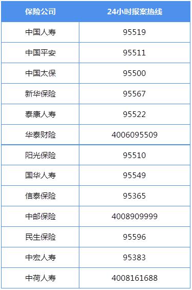 辽宁开原龙卷风过后，10余家险企第一时间启动应急预案