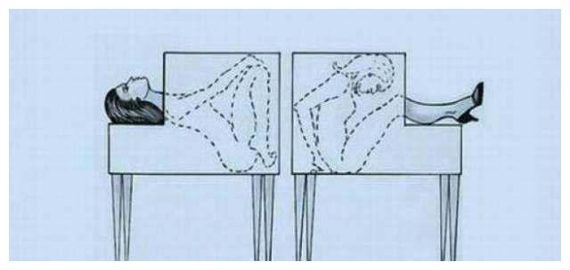 人体切割术、漂浮魔术是怎么做到的？