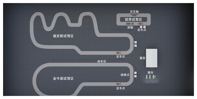 全车系驾控营 释放驾趣激情 锐界ST领衔四车上海试驾会