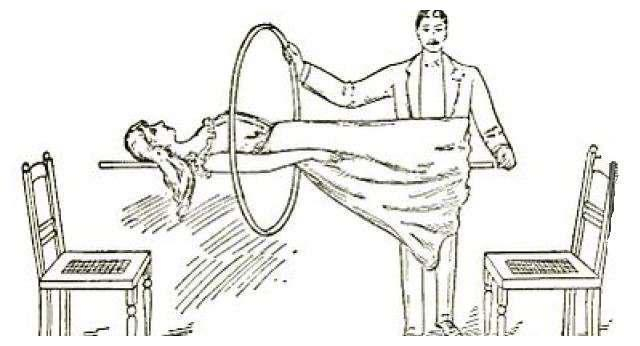 人体切割术、漂浮魔术是怎么做到的？