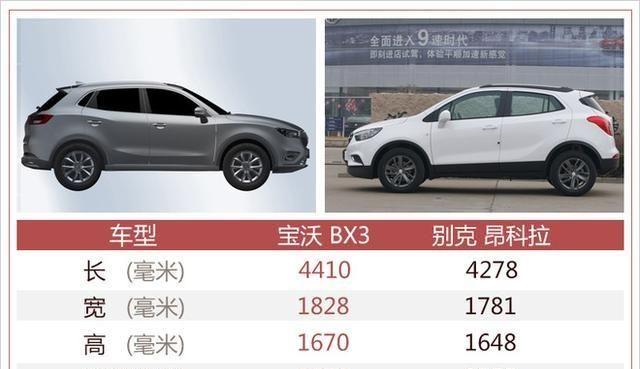 宝沃小SUV BX3最新谍照 轴距超昂科拉/明年上市