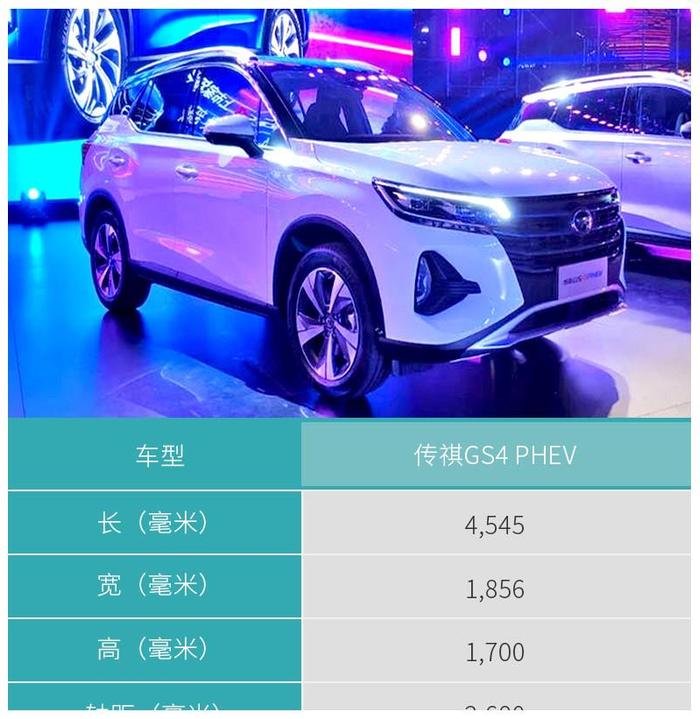 全新一代传祺GA8领衔 广汽传祺2020年新车展望
