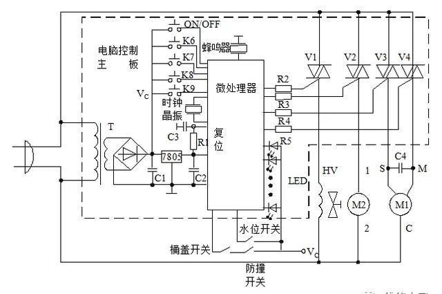 波轮式全自动洗衣机的电路工作原理