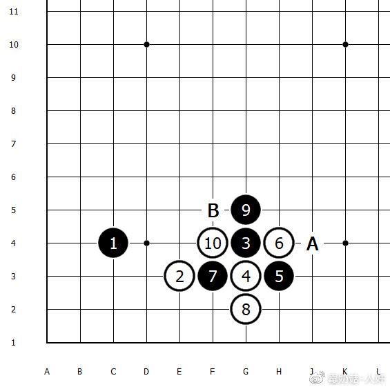 围棋定式：从入门到入土——10