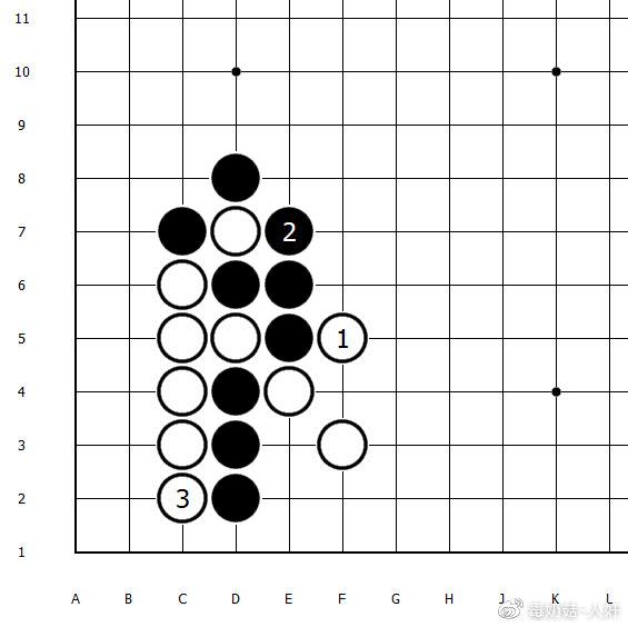 围棋定式：从入门到入土——11