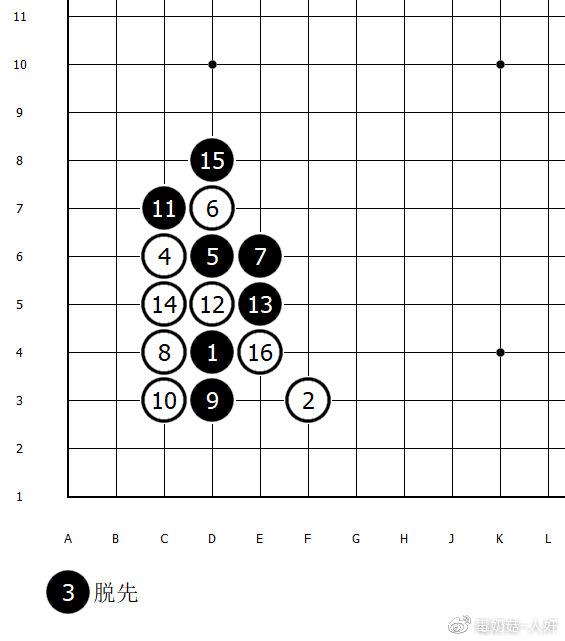 围棋定式：从入门到入土——11