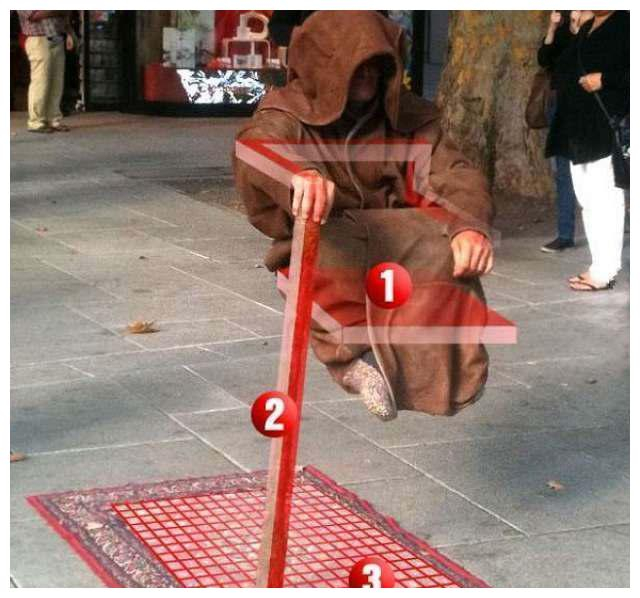 人体切割术、漂浮魔术是怎么做到的？