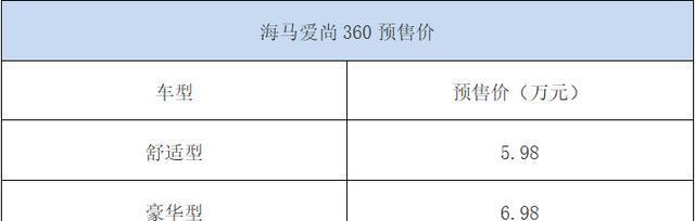 醒狮+满天星前脸，AB分体式尾灯，不足6万，海马新车要大火