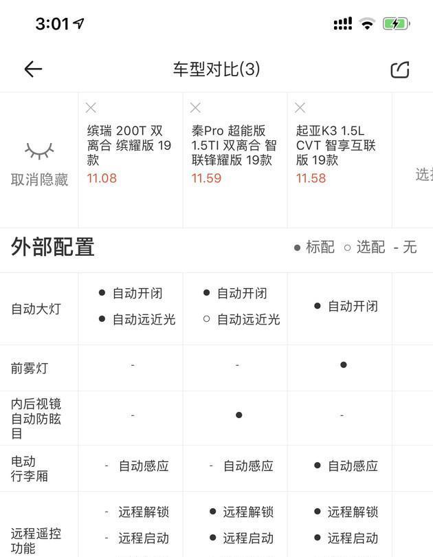 换了“颜”升了动力还提供了双面外观 也难回巅峰时刻？