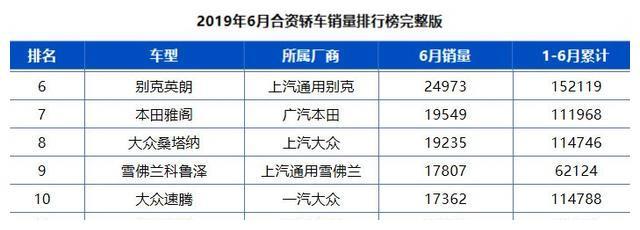 这才是年轻人喜欢的家用车！1.3T爆发163马力，7万就配运动套件