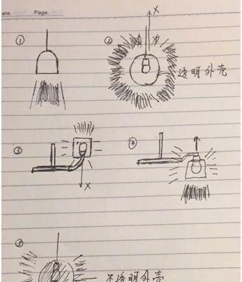 干货丨用什么灯装修客厅、餐厅、书房，才能好用又好看