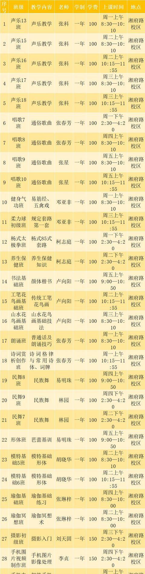 招生啦丨天心区老年大学2019年秋季招生简章