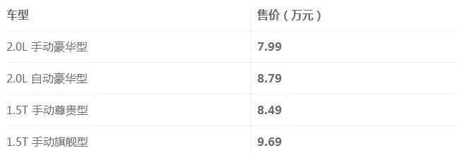 五粮液造的首台SUV终于下线了，国人一看售价: 能卖一台算我输