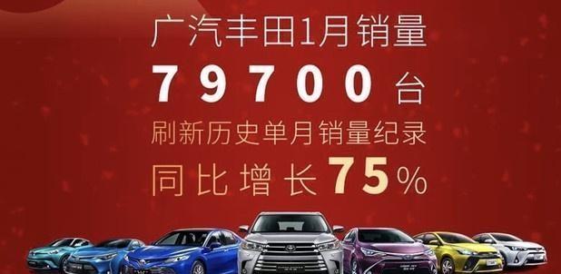 丰田1月销量创记录，为何买丰田的人越来越多？