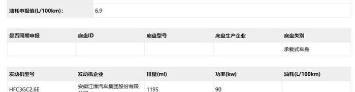 江淮新款瑞风S4申报图发布 搭1.2T引擎 竞争宝骏510