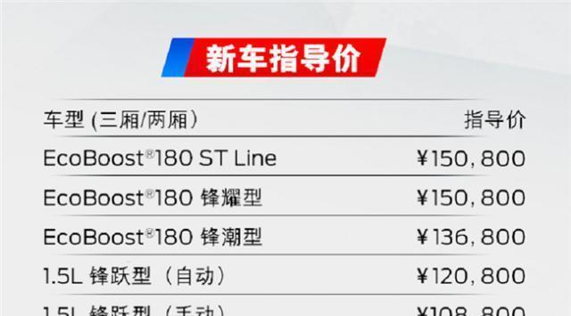 家用车新选，2020款福克斯焕新上市，10.88万元起