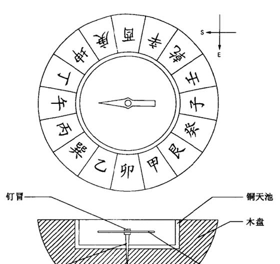咳嗽有痰如何治疗 咳嗽有痰吃什么药最管用