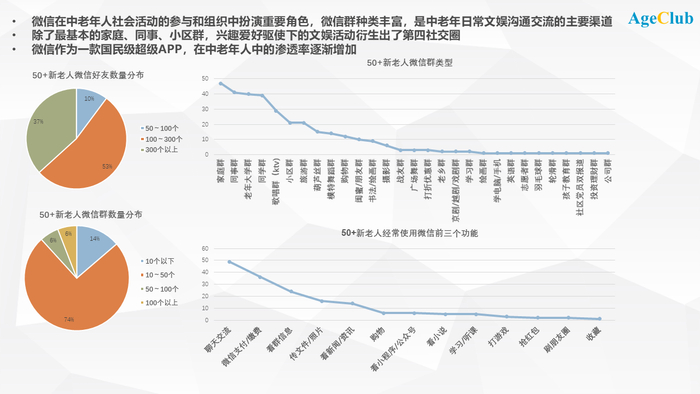重庆大学生如何拓展校园社交圈：从陌生到熟悉的全方位攻略