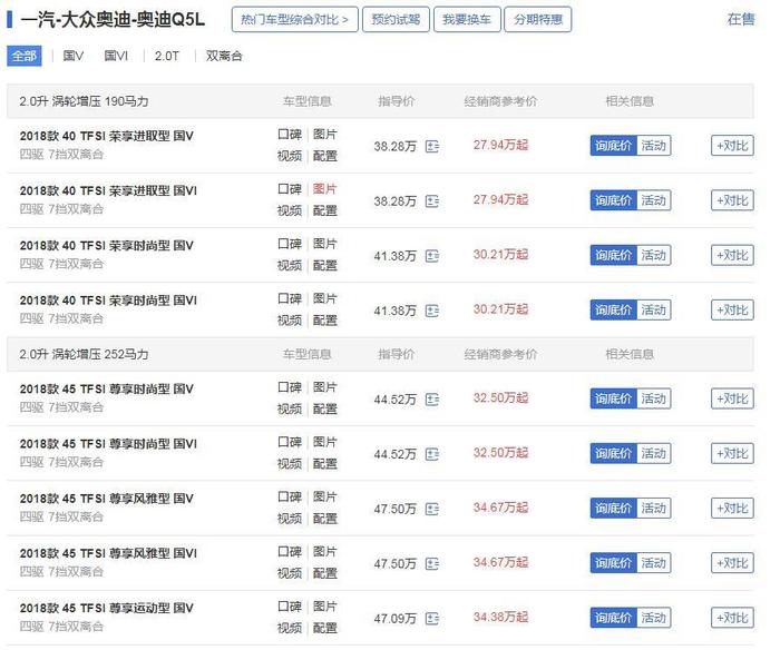 奥迪Q5L跌至28万，销量反超奔驰GLC，却没有老款那么高？