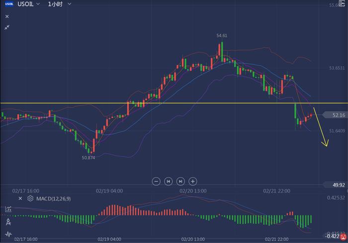 李生论金：避险情绪被点燃，黄金短期剑指1700