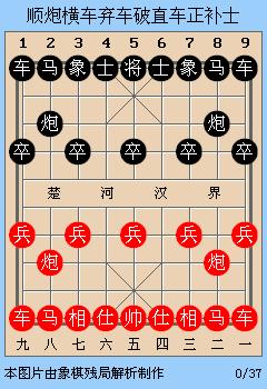 象棋古谱《金鹏十八变》全局谱第4局：顺炮横车弃车破直车正补士