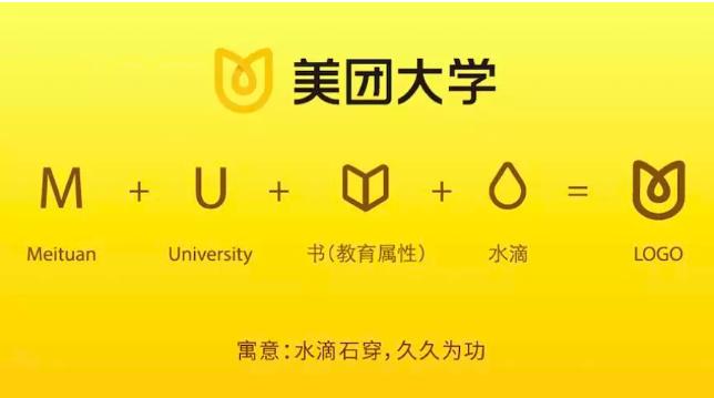 企业家需要湖畔大学，老百姓更需要美团大学