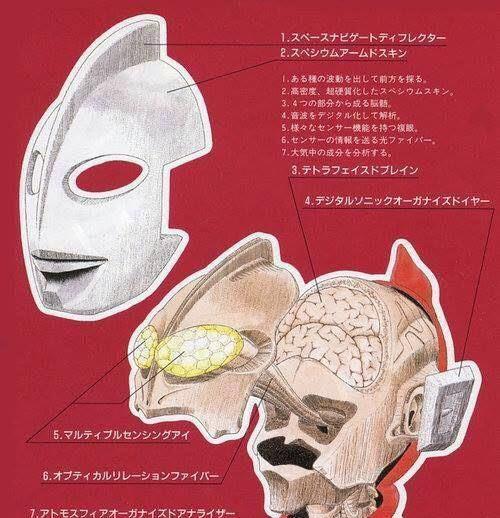 奥特曼眼睛专题！你以为的瞳孔其实是穿帮，最特殊的是谁的眼睛？