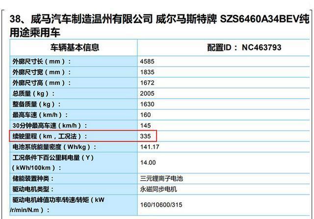 真正的“买菜车”！热门纯电SUV新版本曝光，只卖10万出头？