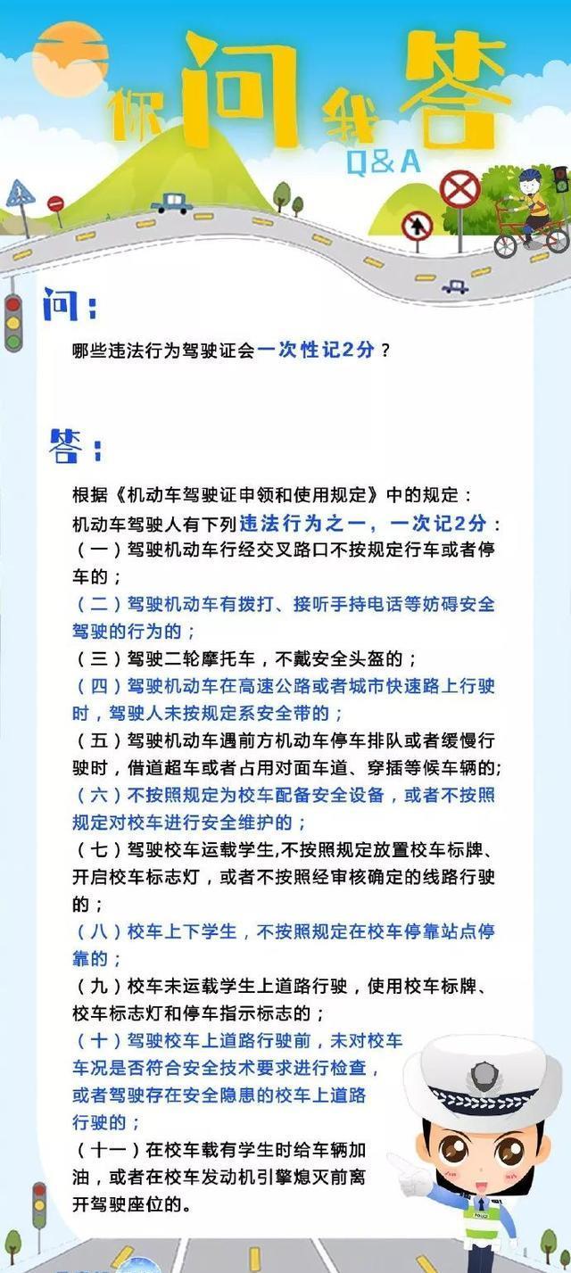 【你问我答】“哪些违法行为驾驶证会一次性记2分？”