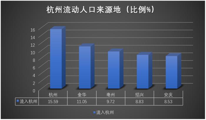 从上海到广深，坐高铁为何这么慢？