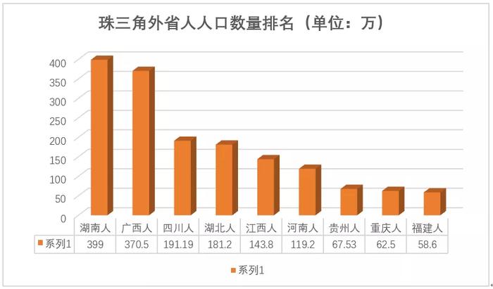 从上海到广深，坐高铁为何这么慢？