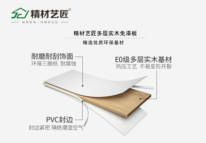 中国十大板材品牌精材艺匠:衣柜定制用多层板而不用颗粒板？