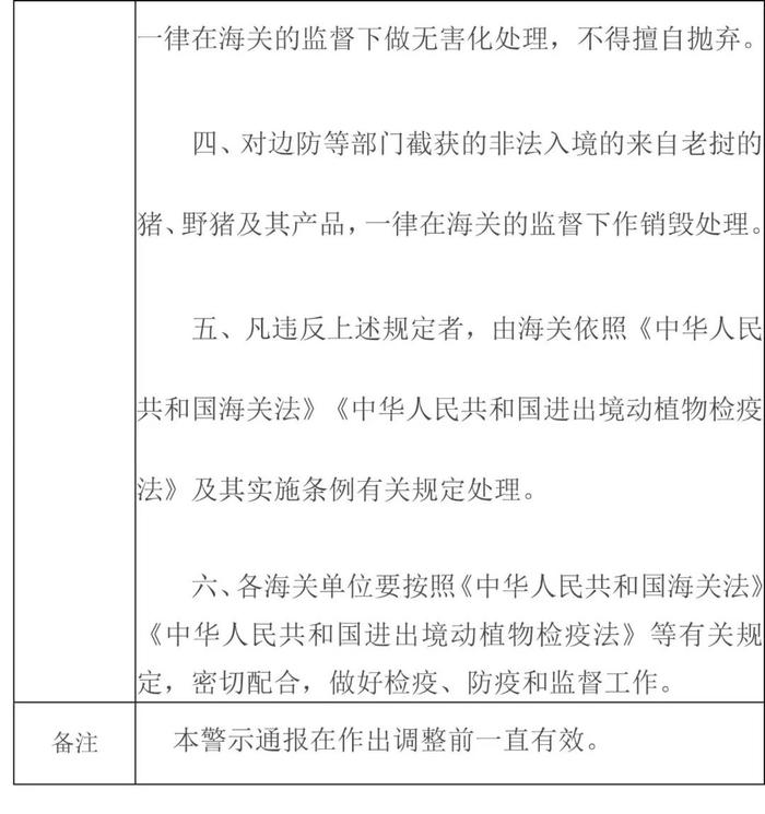 国家海关总署发布警示通报防止老挝非洲猪瘟传入