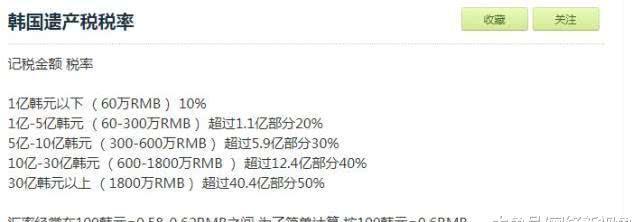 雪莉遗产将成为空谈，遗产继承税接近上亿元，家人悲伤过度住院