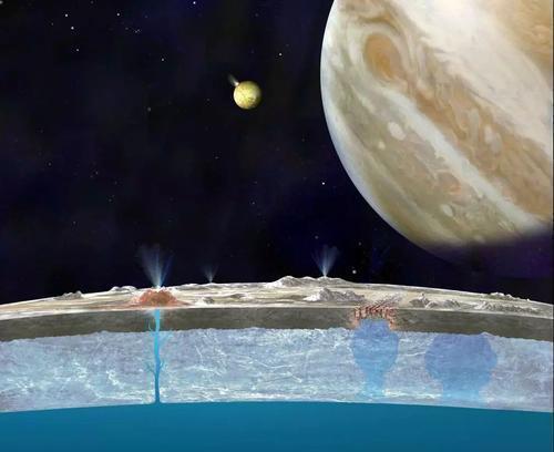木卫二或有300万吨海洋生物遨游其中，海洋面积比地球的还大
