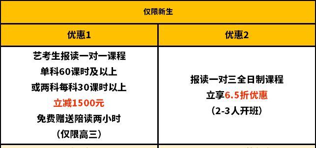 艺考生，2020年在广东设点校考院校及考试时间表来啦