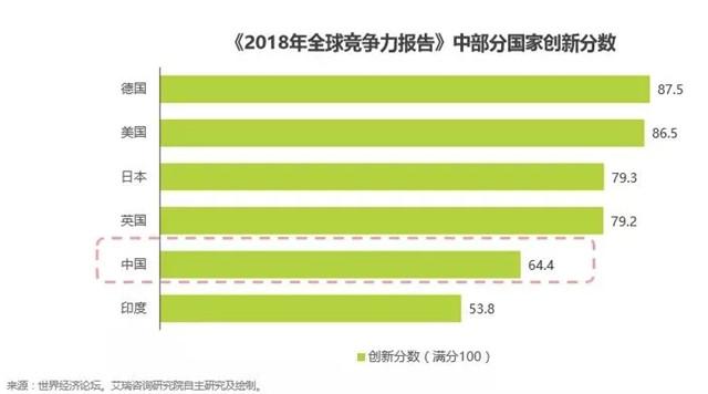 乐贝塔机器人|中国STEAM教育与国外STEAM教育有何不同!