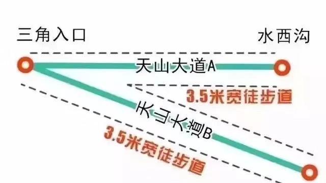 乌鲁木齐周边7条适合徒步又不用长途跋涉的徒步线路